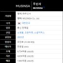 주식회사 무신사 이미지