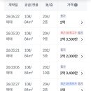 가야롯데캐슬공인중개사사무소 네이버블로그