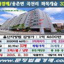곡천리 이미지