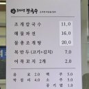 조마담칼국수