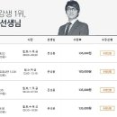 영어 이미지