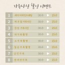 길주로11R 이미지