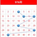 차밍플라워로또