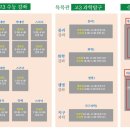 엘리트메디칼 이미지