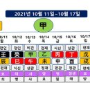 주간운세 (10월 11일 ~ 10월 17일) 이미지