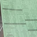 개인택시정비복지매장 이미지