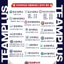 삼평프라자 이미지