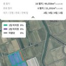 드로니아 이미지
