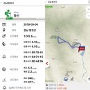 중매목장 | 진분홍빛 산상화원이 된 합천 황매산(黃梅山)