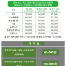 양산출장세차 이미지