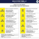 강쌤아카데미 | 집수리 창업 준비한다면? 강쌤집수리아카데미(강집아) 수강 후기