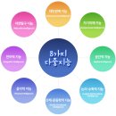 다중지문 이미지