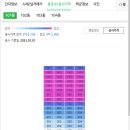 브라운스톤@(24단지) 이미지