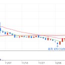 일성상사 이미지