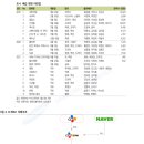 아이앤아이미디어