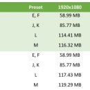 (주)바이커넥트 이미지