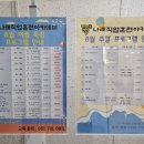부산 명지 컴퓨터학원 나래직업훈련아카데미 CAD 수업 1주차 후기
