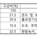 주식회사 케이피씨 이미지