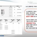 유니온공조