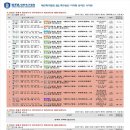 포청천 이미지