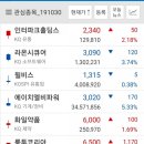 현진약품 이미지