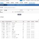 유세무회계 이미지