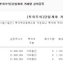 폴라리스헬스케어 이미지