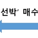 변호사두완수법률사무소 이미지