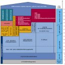 하웁트 이미지