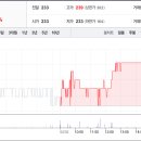 더케이바이오 이미지