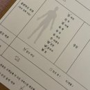 신보철지압안마센터 | 동작구 안마 | 전문가의 손길로 몸이 가벼워진 편한지압안마센터 후기