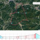 칠성면사무소 이미지