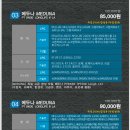 상진휠얼라이먼트 이미지