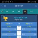 놀러와당구클럽 - 중랑구 겸재로 199 | 놀러와당구클럽