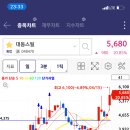 대동인베스트먼트 이미지