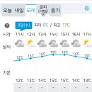 Re: (출발확정)11월 8일(수) 지리산 만복대-환상적인 억새 능선길 공지사항&날씨예보 이미지