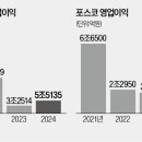 미탈 이미지