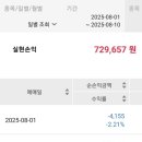 (주)참트레이딩