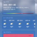 이삼돈 네이버블로그