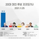 아시아리서치앤컨설팅