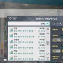 (주)영원주유소 네이버블로그