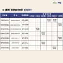 영암종로약국 이미지