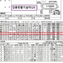 역시강철金요8개45.7배특메인25.8배상승세계속655.5배285.7배絨緞爆擊5월6일토요분석 이미지