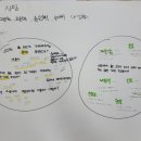 화순동면중 이미지