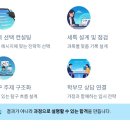 제이씨에이영수학원