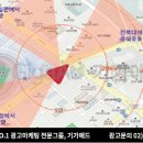 공설운동장 사거리 이미지