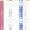 행정용 14 이미지