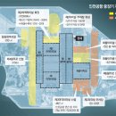 인천국제공항 제2공항의원 이미지