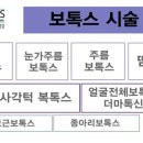웰스피부과 이미지
