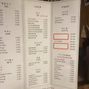 천호구르메